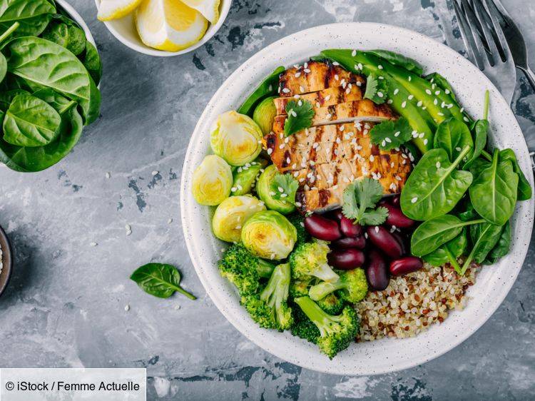 Idées de repas équilibrés pour perdre du poids